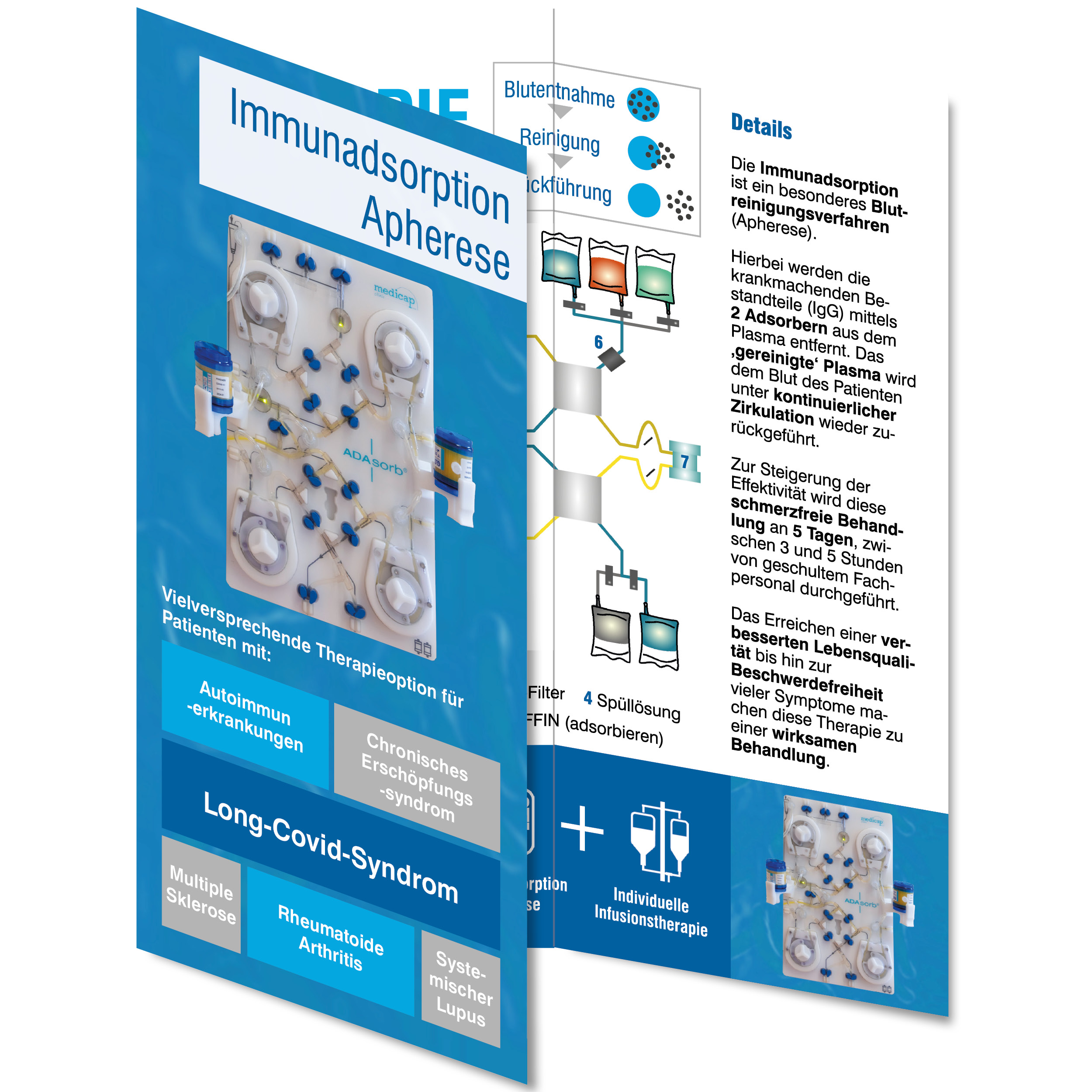 Immunoadsorption Apheresis at a glance